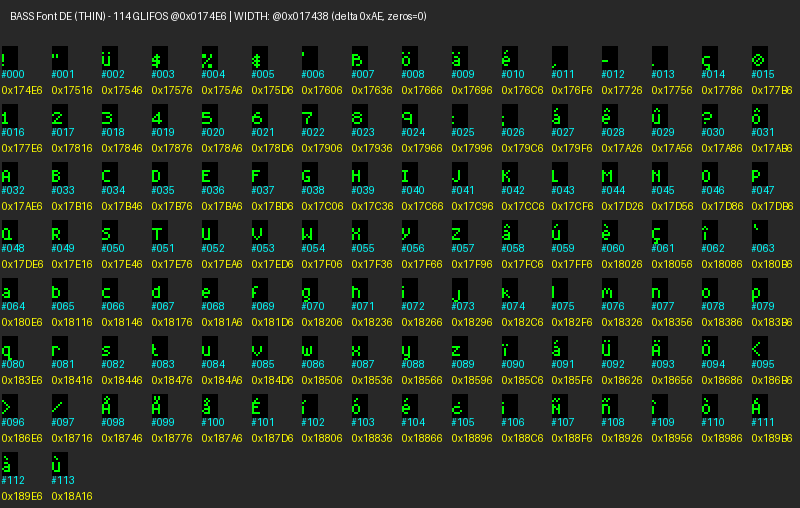 SteelSky DE THIN Font Map